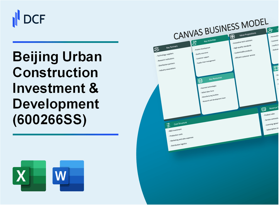 Beijing Urban Construction Investment & Development Co., Ltd. (600266.SS): Canvas Business Model