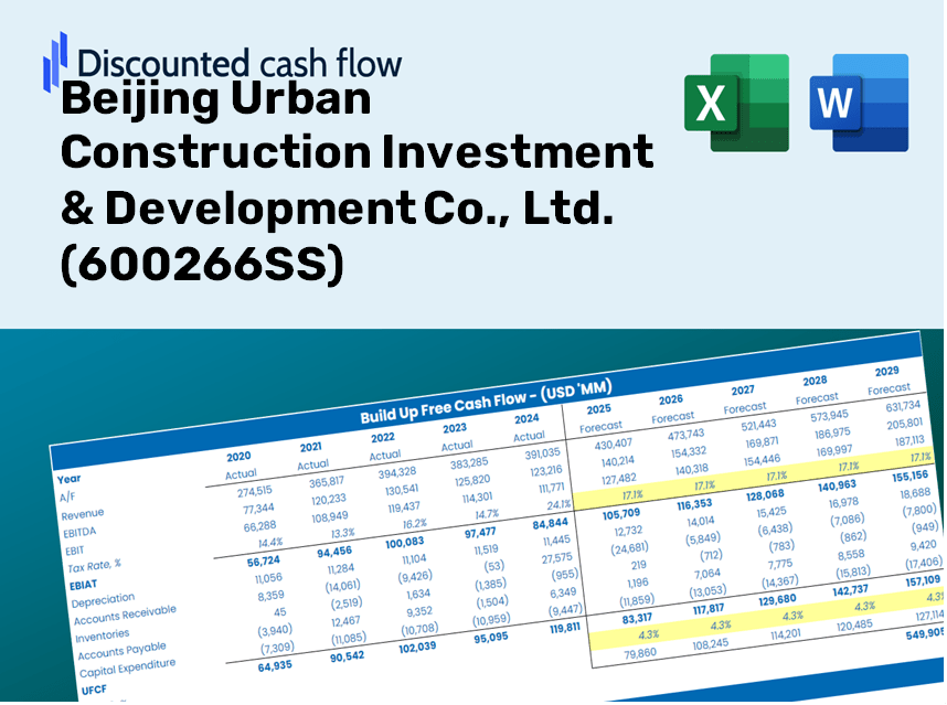 Beijing Urban Construction Investment & Development Co., Ltd. (600266SS) DCF Valuation