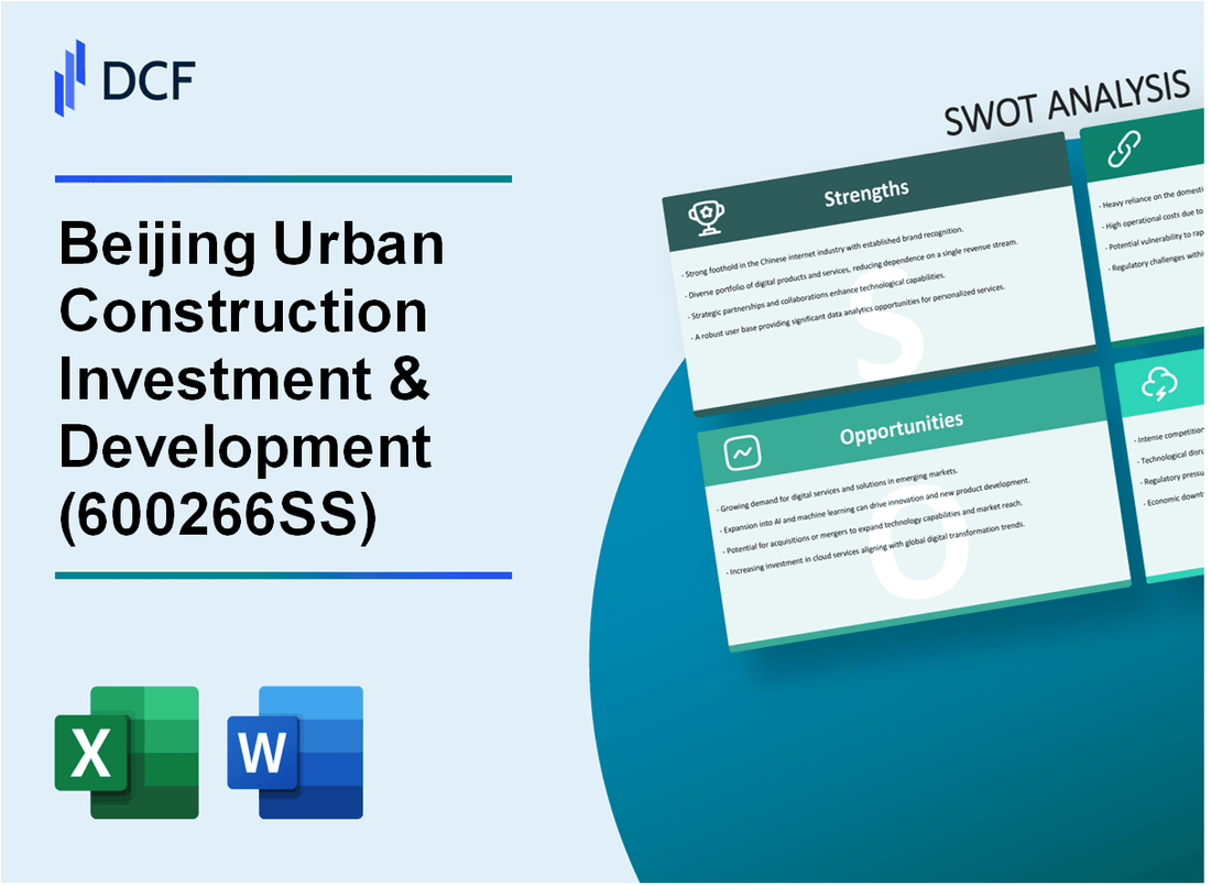 Beijing Urban Construction Investment & Development Co., Ltd. (600266.SS): SWOT Analysis