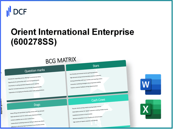 Orient International Enterprise, Ltd. (600278.SS): BCG Matrix