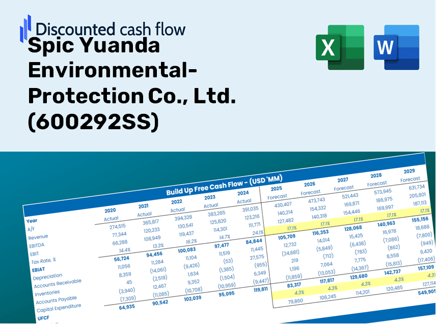 Spic Yuanda Environmental-Protection Co., Ltd. (600292SS) DCF Valuation