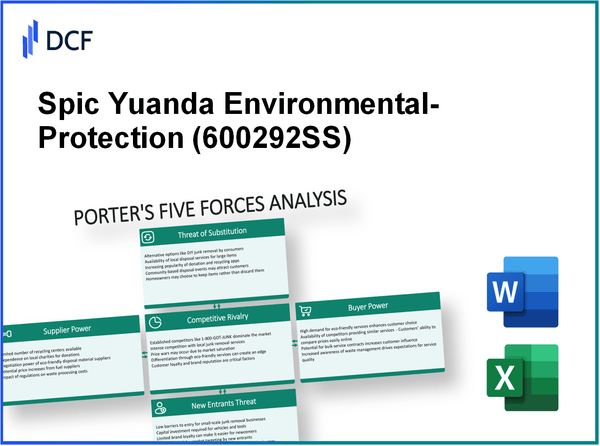 Spic Yuanda Environmental-Protection (600292.SS): Porter's 5 Forces Analysis