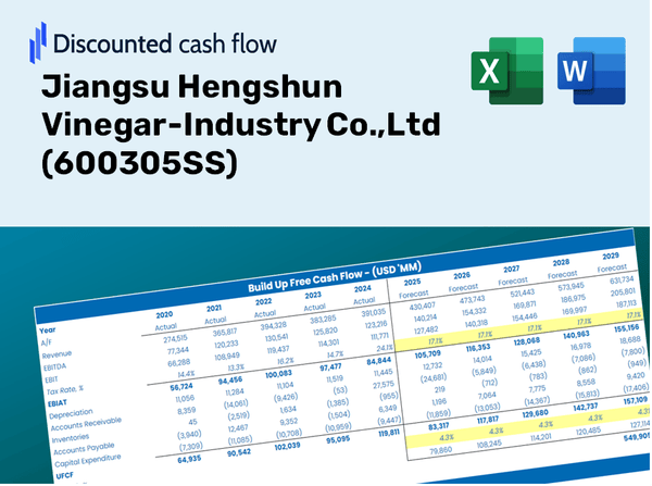 Jiangsu Hengshun Vinegar-Industry Co.,Ltd (600305SS) DCF Valuation