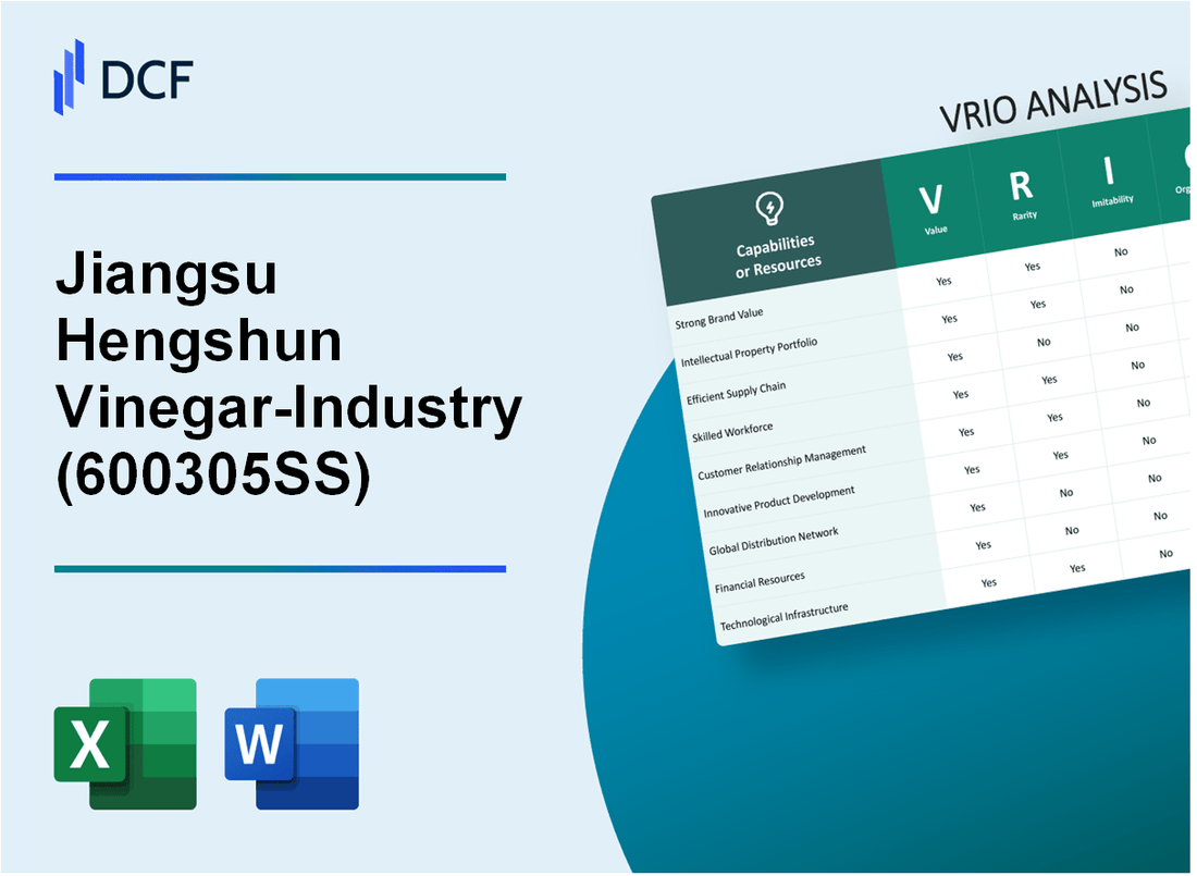 Jiangsu Hengshun Vinegar-Industry Co.,Ltd (600305.SS): VRIO Analysis