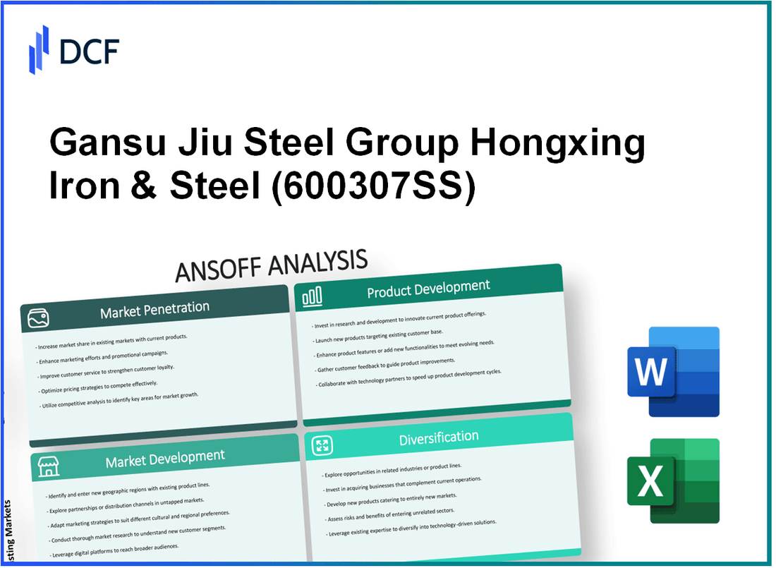 Gansu Jiu Steel Group Hongxing Iron & Steel Co.,Ltd. (600307.SS): Ansoff Matrix