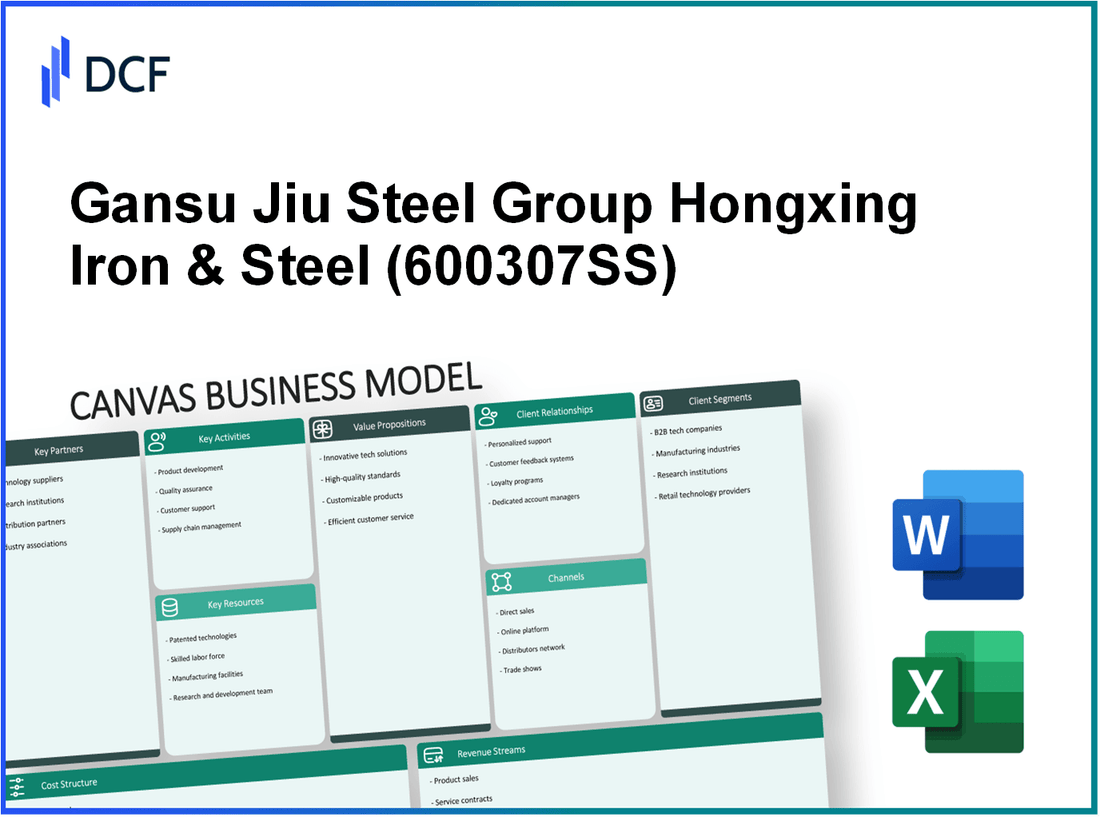 Gansu Jiu Steel Group Hongxing Iron & Steel Co.,Ltd. (600307.SS): Canvas Business Model