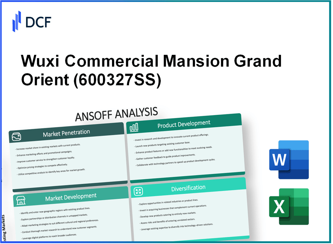 Wuxi Commercial Mansion Grand Orient Co., Ltd. (600327.SS): Ansoff Matrix