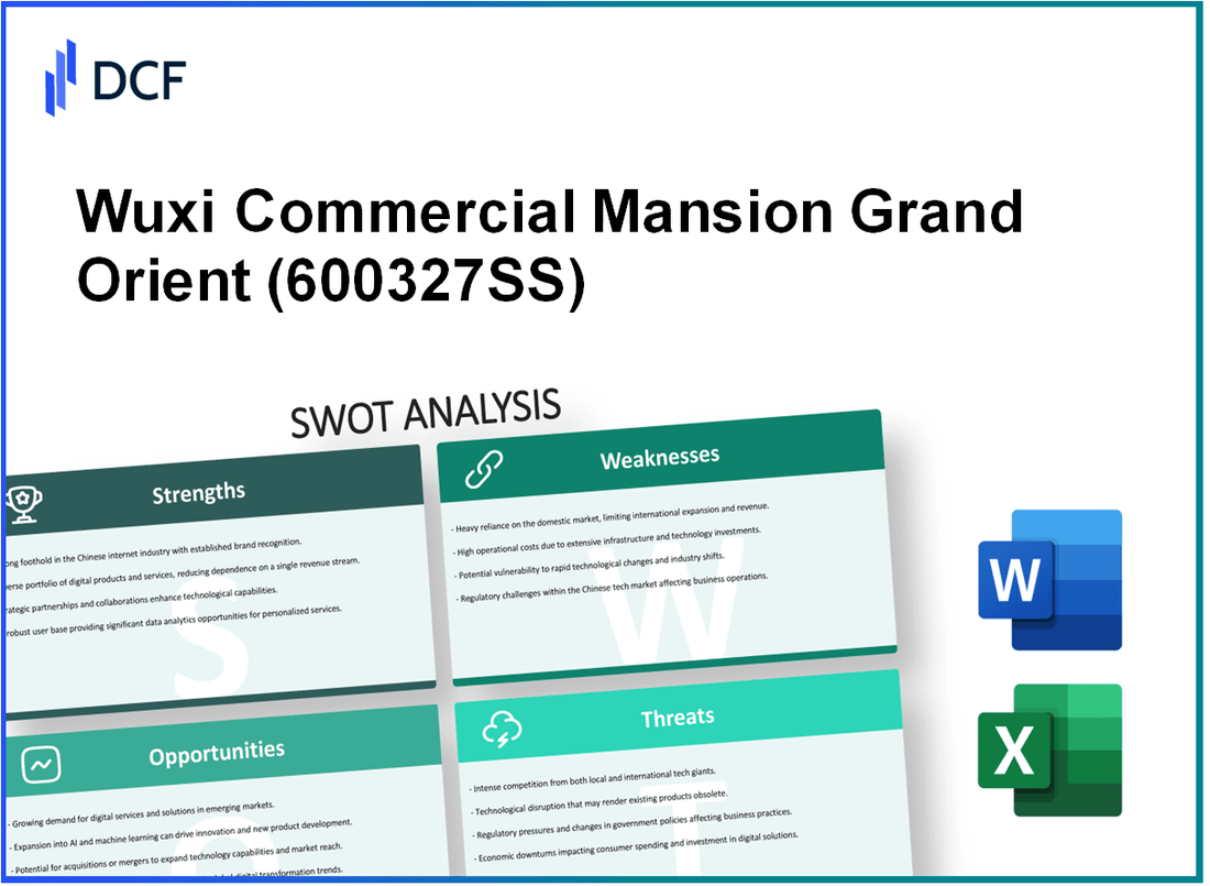 Wuxi Commercial Mansion Grand Orient Co., Ltd. (600327.SS): SWOT Analysis