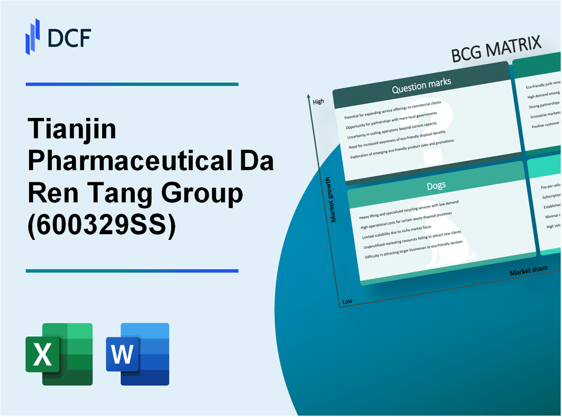 Tianjin Pharmaceutical Da Ren Tang Group Corporation Limited (600329.SS): BCG Matrix