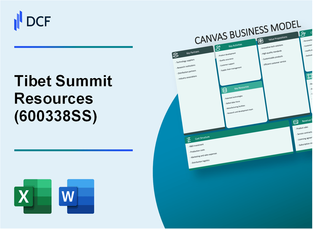 Tibet Summit Resources Co.,Ltd. (600338.SS): Canvas Business Model