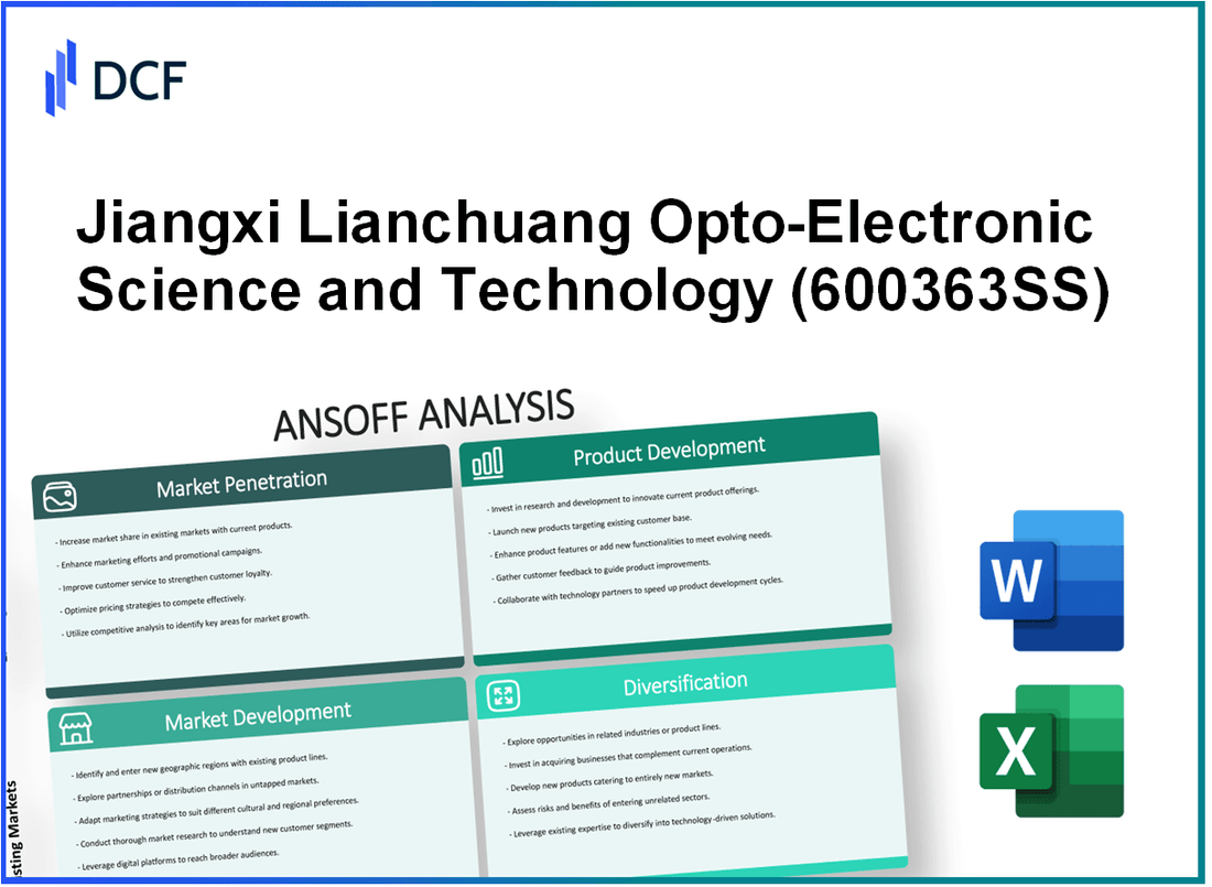 Jiangxi Lianchuang Opto-Electronic Science&Technology Co.,Ltd (600363.SS): Ansoff Matrix