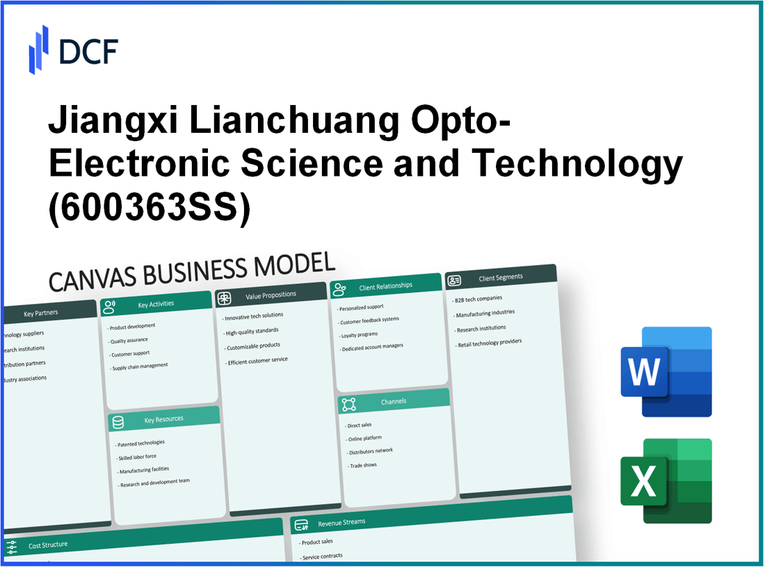 Jiangxi Lianchuang Opto-Electronic Science&Technology Co.,Ltd (600363.SS): Canvas Business Model