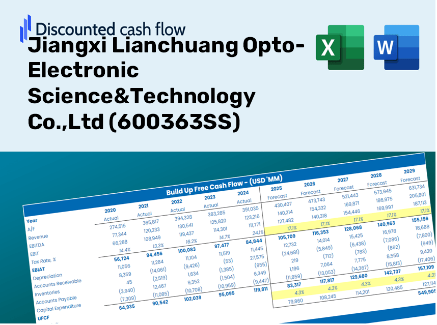 Jiangxi Lianchuang Opto-Electronic Science&Technology Co.,Ltd (600363SS) DCF Valuation