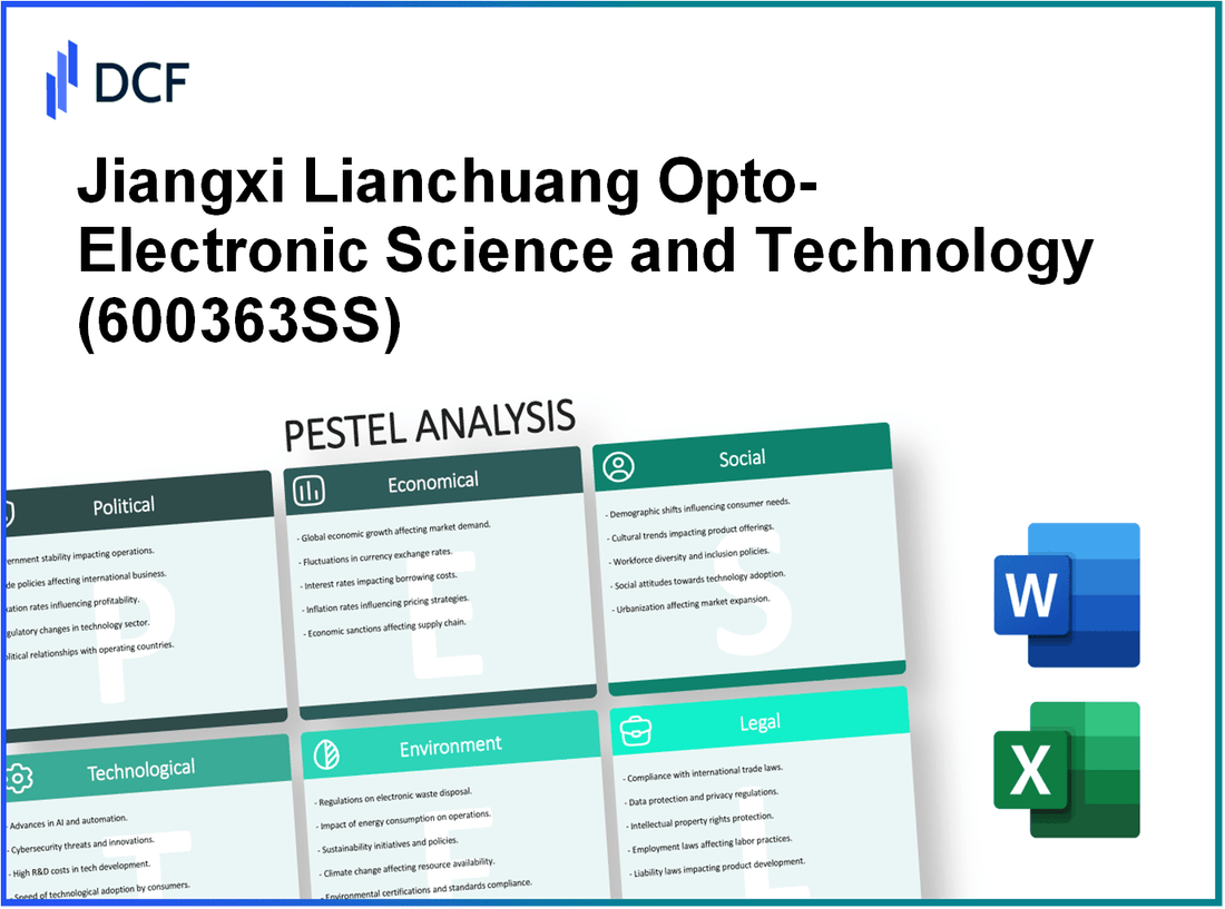 Jiangxi Lianchuang Opto-Electronic Science&Technology Co.,Ltd (600363.SS): PESTEL Analysis