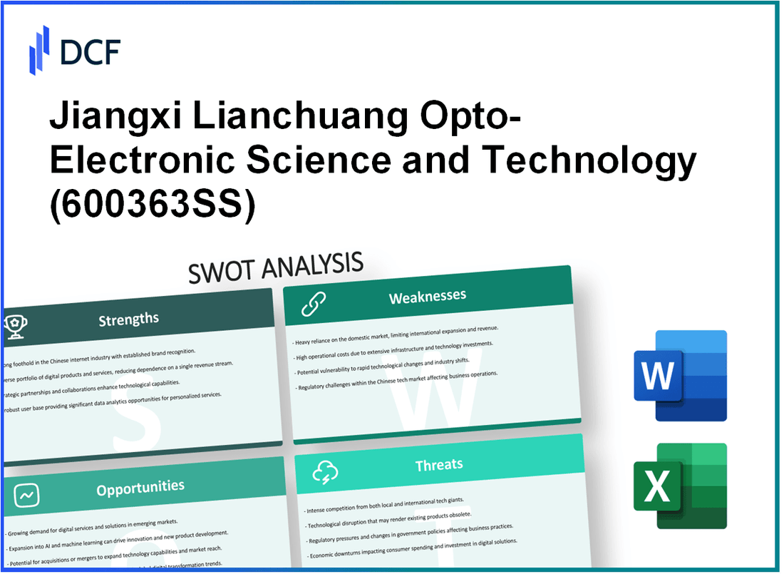 Jiangxi Lianchuang Opto-Electronic Science&Technology Co.,Ltd (600363.SS): SWOT Analysis