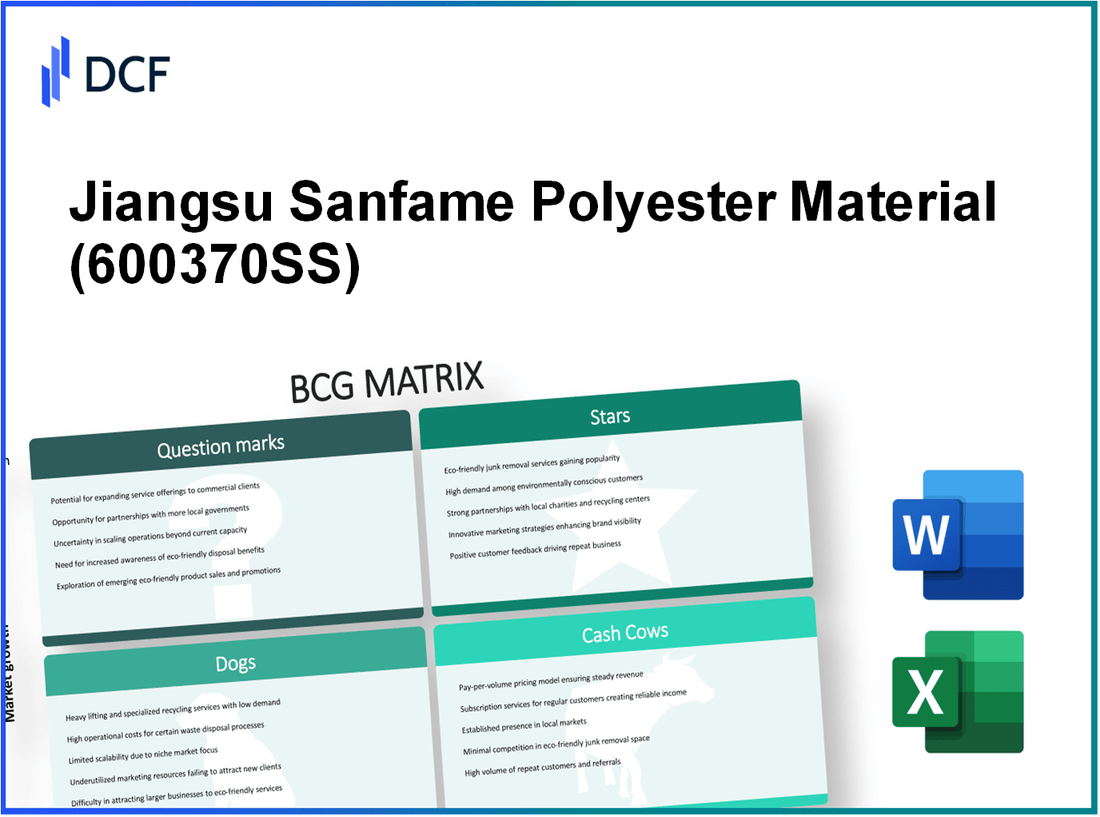 Jiangsu Sanfame Polyester Material Co.,Ltd. (600370.SS): BCG Matrix