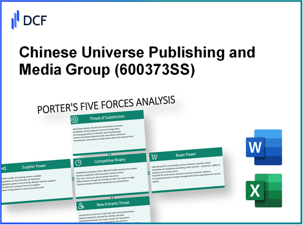 Chinese Universe Publishing and Media Group (600373.SS): Porter's 5 Forces Analysis