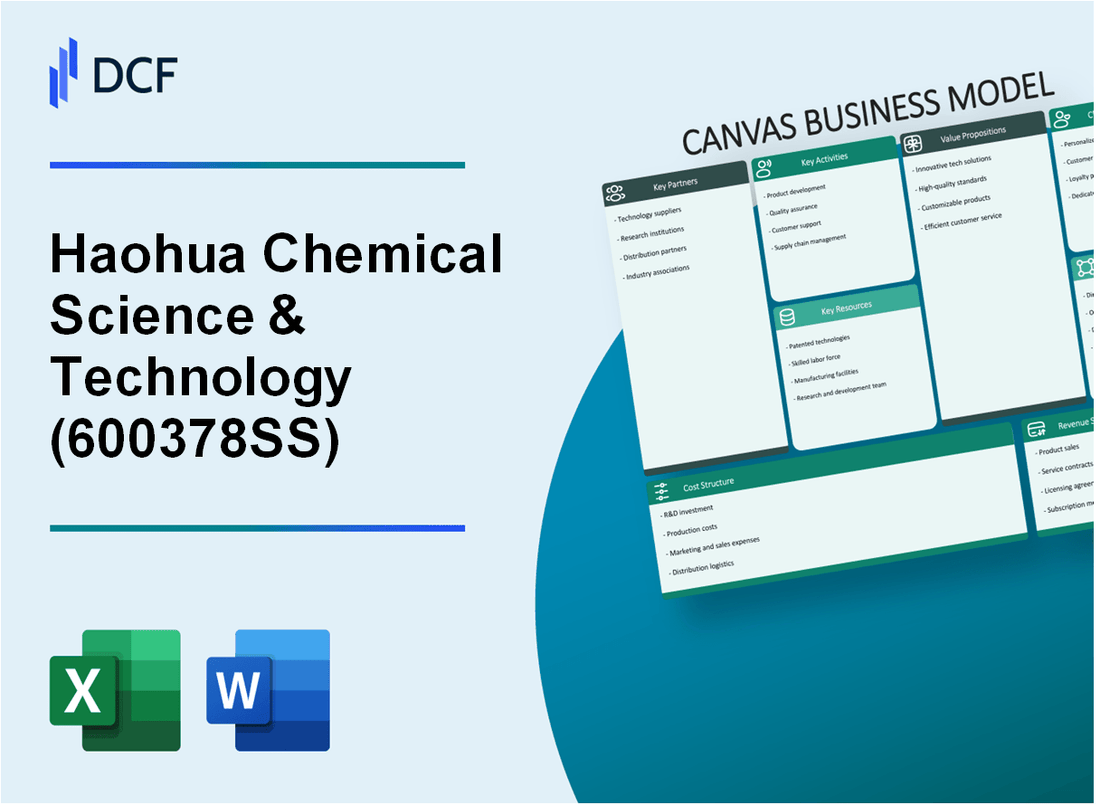 Haohua Chemical Science & Technology Corp., Ltd. (600378.SS): Canvas Business Model