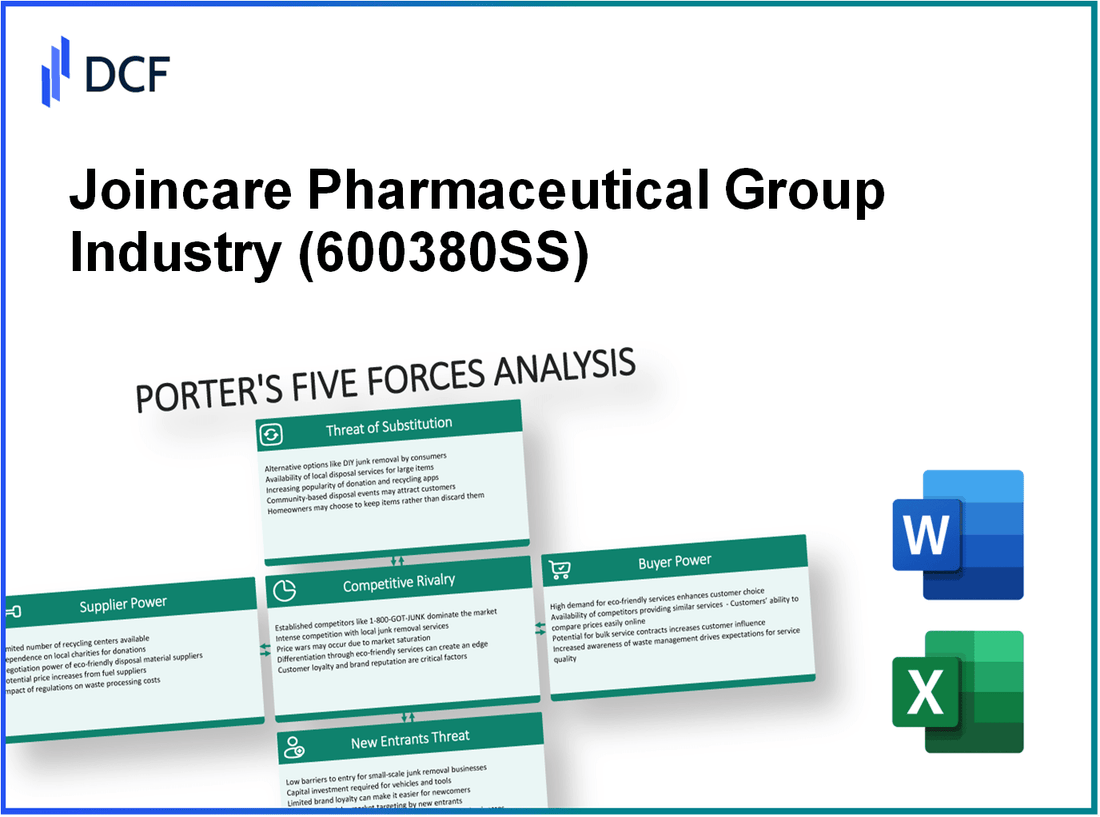 Joincare Pharmaceutical Group Industry (600380.SS): Porter's 5 Forces Analysis