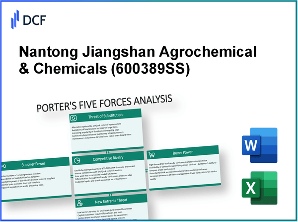 Nantong Jiangshan Agrochemical & Chemicals (600389.SS): Porter's 5 Forces Analysis