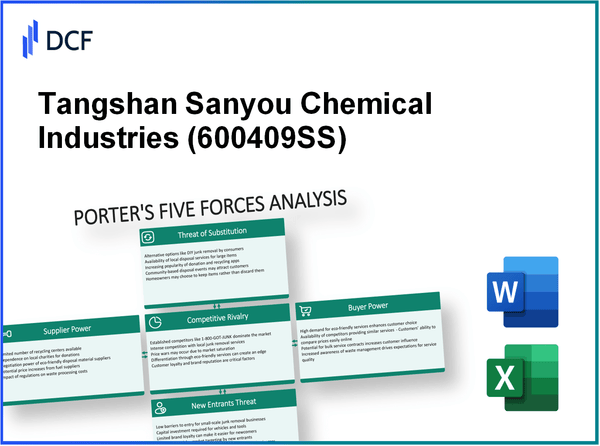 Tangshan Sanyou Chemical Industries (600409.SS): Porter's 5 Forces Analysis