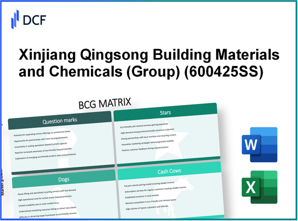 Xinjiang Qingsong Building Materials and Chemicals Co, Ltd. (600425.SS): BCG Matrix