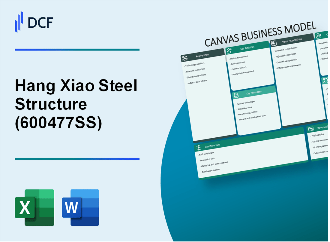 Hang Xiao Steel Structure Co., Ltd. (600477.SS): Canvas Business Model