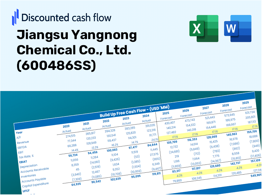 Jiangsu Yangnong Chemical Co., Ltd. (600486SS) DCF Valuation