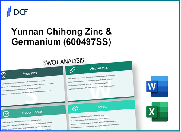 Yunnan Chihong Zinc & Germanium Co., Ltd. (600497.SS): SWOT Analysis