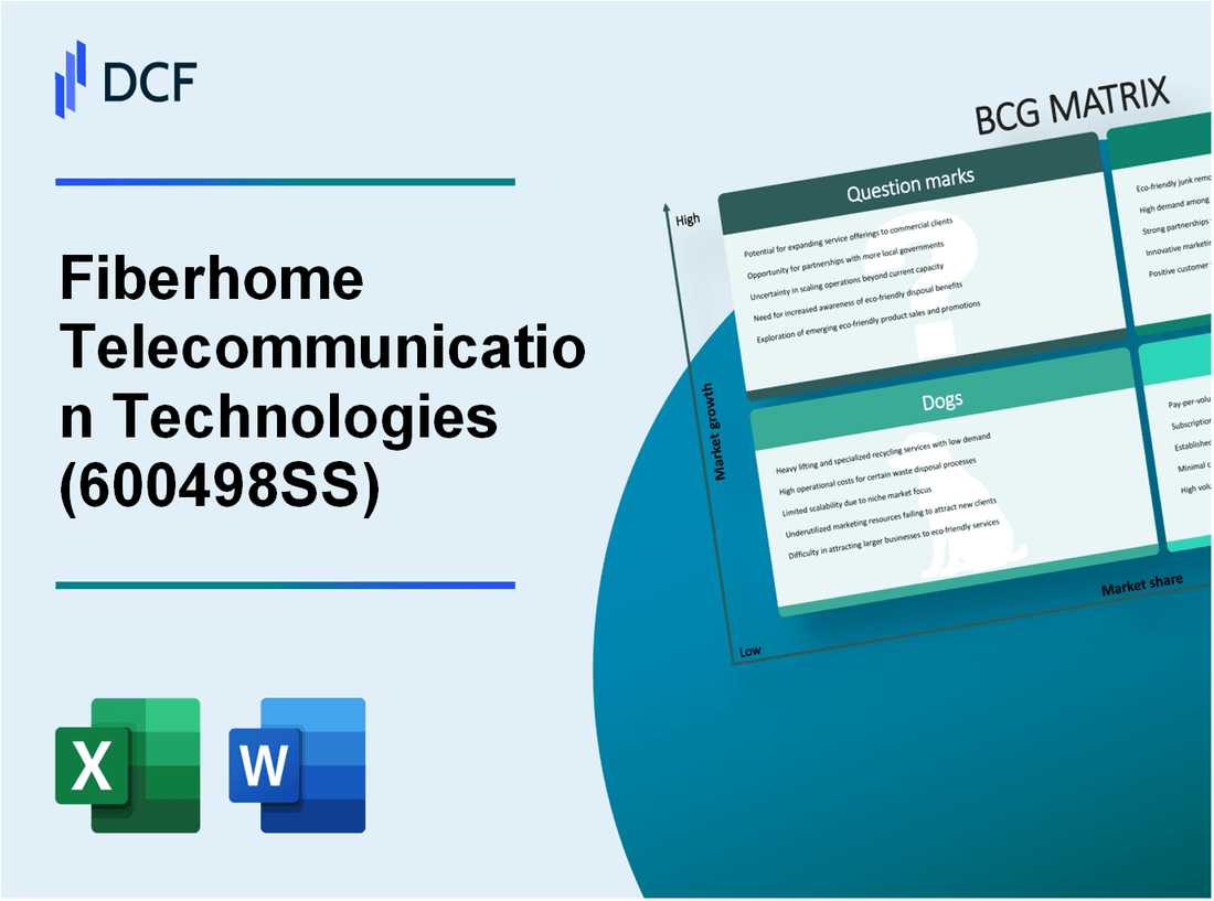 Fiberhome Telecommunication Technologies Co., Ltd. (600498.SS): BCG Matrix