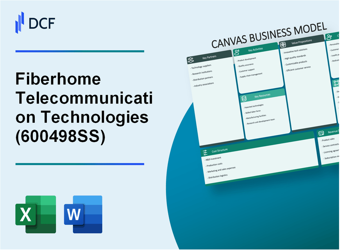 Fiberhome Telecommunication Technologies Co., Ltd. (600498.SS): Canvas Business Model