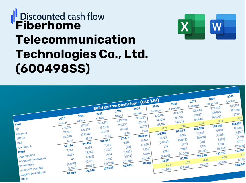 Fiberhome Telecommunication Technologies Co., Ltd. (600498SS) DCF Valuation