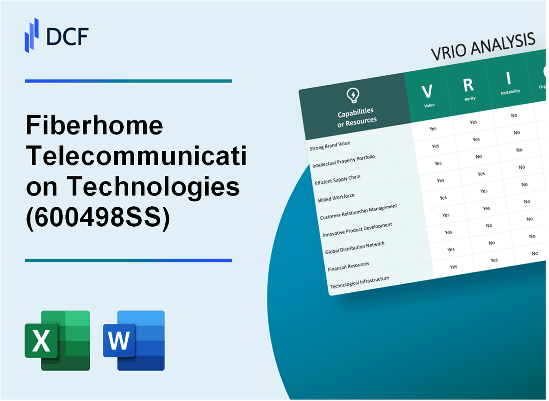 Fiberhome Telecommunication Technologies Co., Ltd. (600498.SS): VRIO Analysis