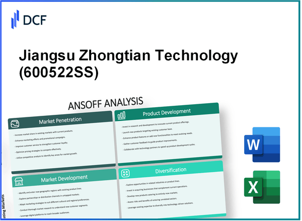 Jiangsu Zhongtian Technology Co., Ltd. (600522.SS): Ansoff Matrix