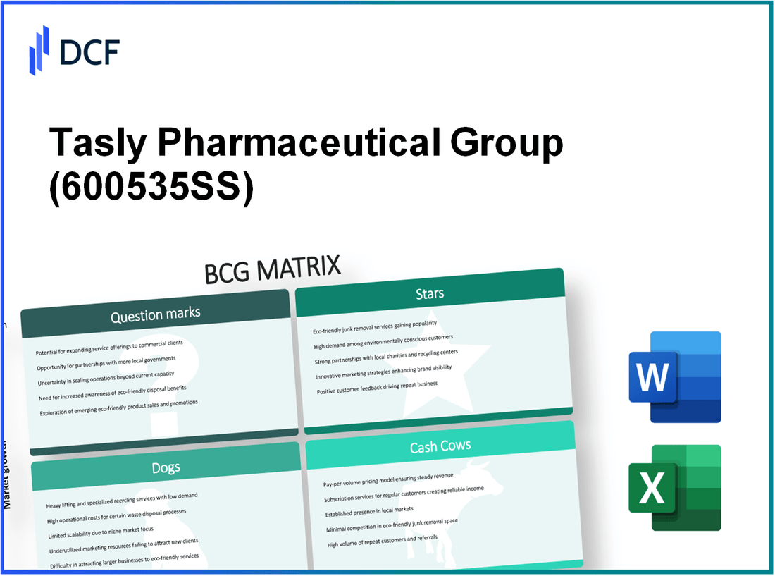 Tasly Pharmaceutical Group Co., Ltd (600535.SS): BCG Matrix