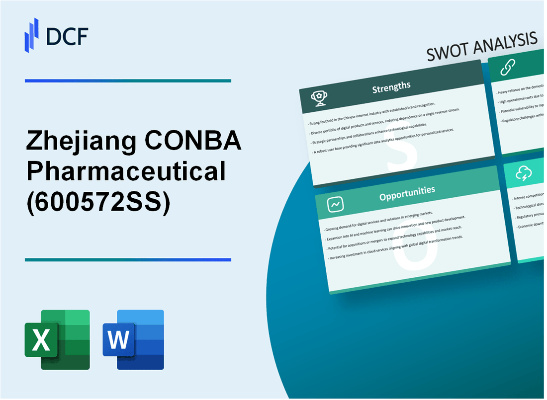 Zhejiang CONBA Pharmaceutical Co.,Ltd. (600572.SS): SWOT Analysis