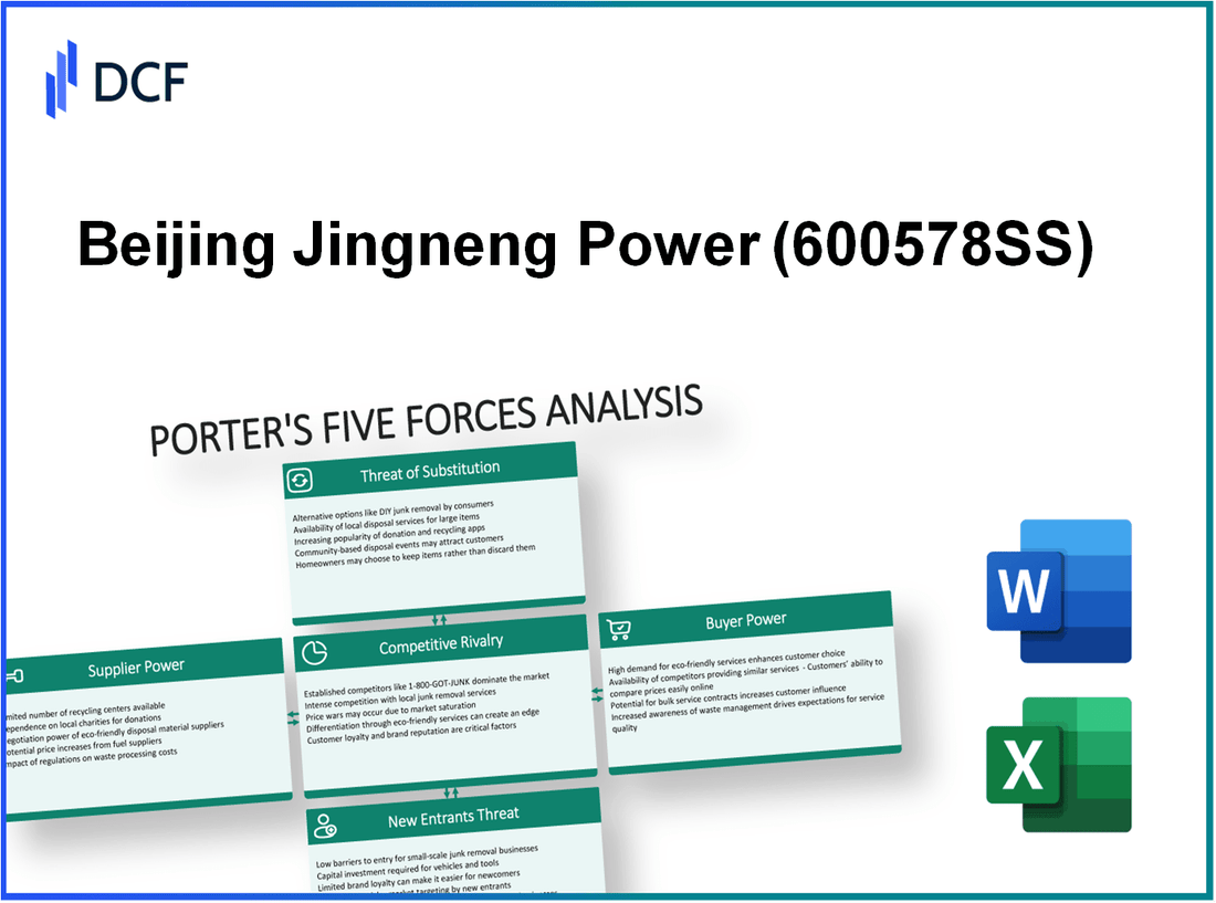 Beijing Jingneng Power (600578.SS): Porter's 5 Forces Analysis