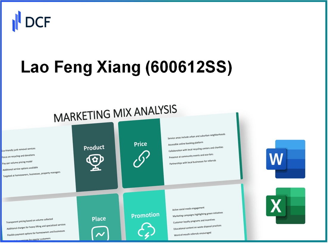 Lao Feng Xiang Co., Ltd. (600612.SS): Marketing Mix Analysis