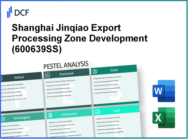 Shanghai Jinqiao Export Processing Zone Development Co.,Ltd (600639.SS): PESTEL Analysis