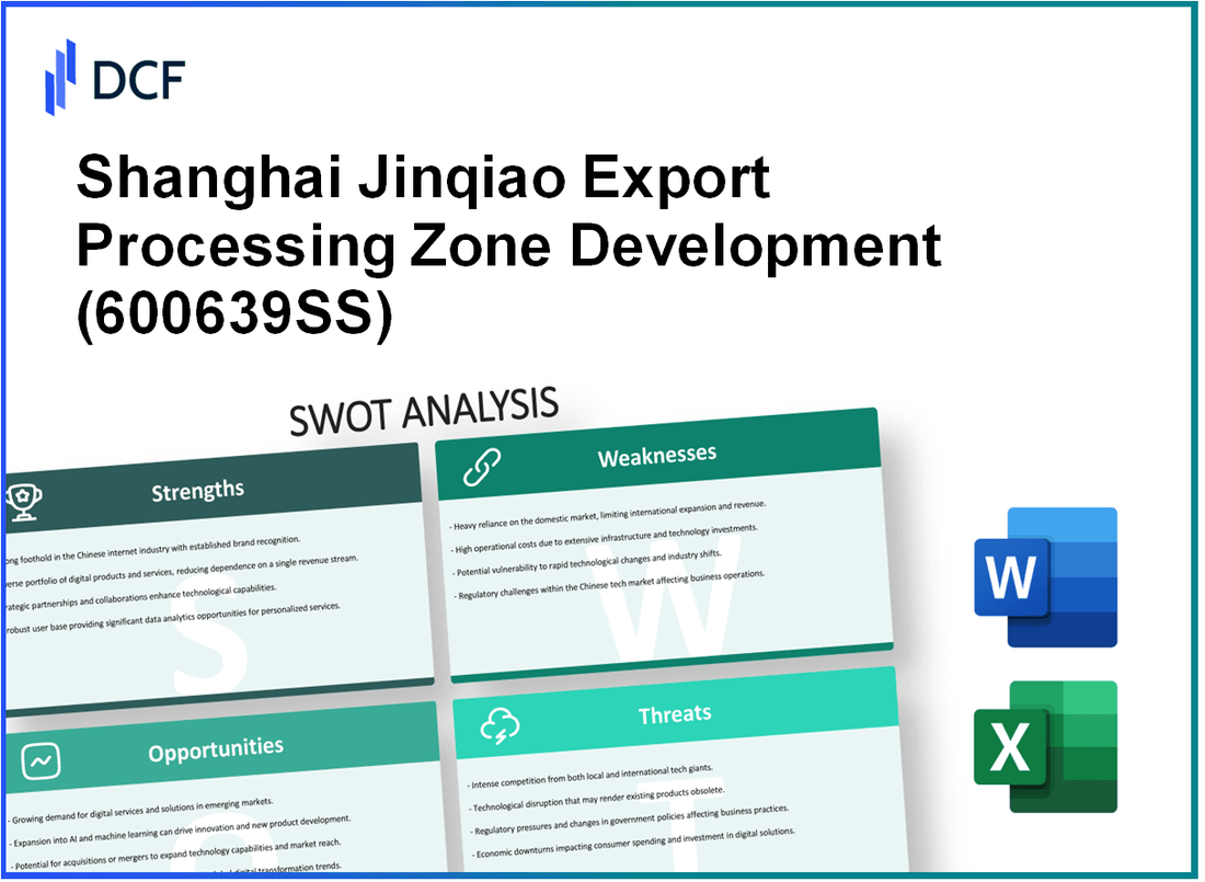 Shanghai Jinqiao Export Processing Zone Development Co.,Ltd (600639.SS): SWOT Analysis