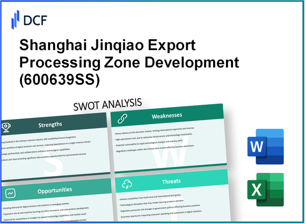 Shanghai Jinqiao Export Processing Zone Development Co.,Ltd (600639.SS): SWOT Analysis
