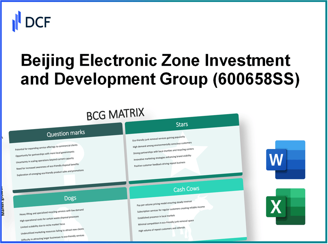 Beijing Electronic Zone Investment and Development Group Co., Ltd. (600658.SS): BCG Matrix