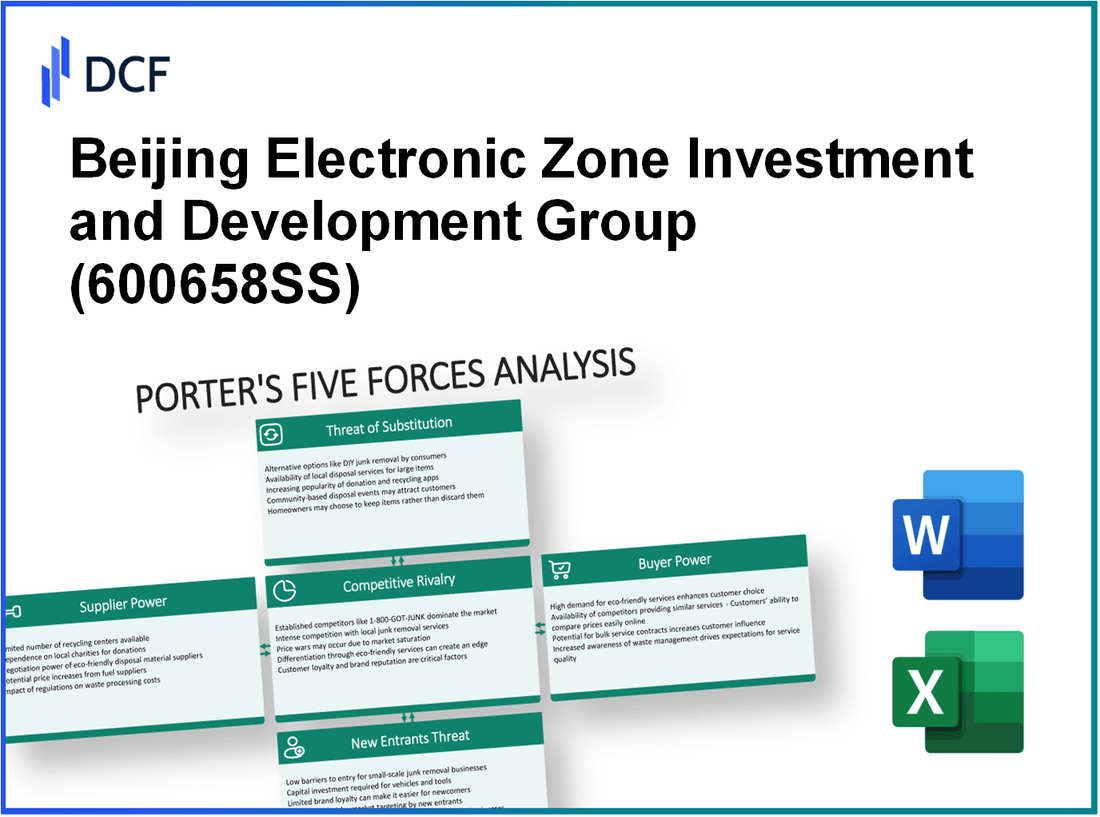 Beijing Electronic Zone Investment and Development Group (600658.SS): Porter's 5 Forces Analysis