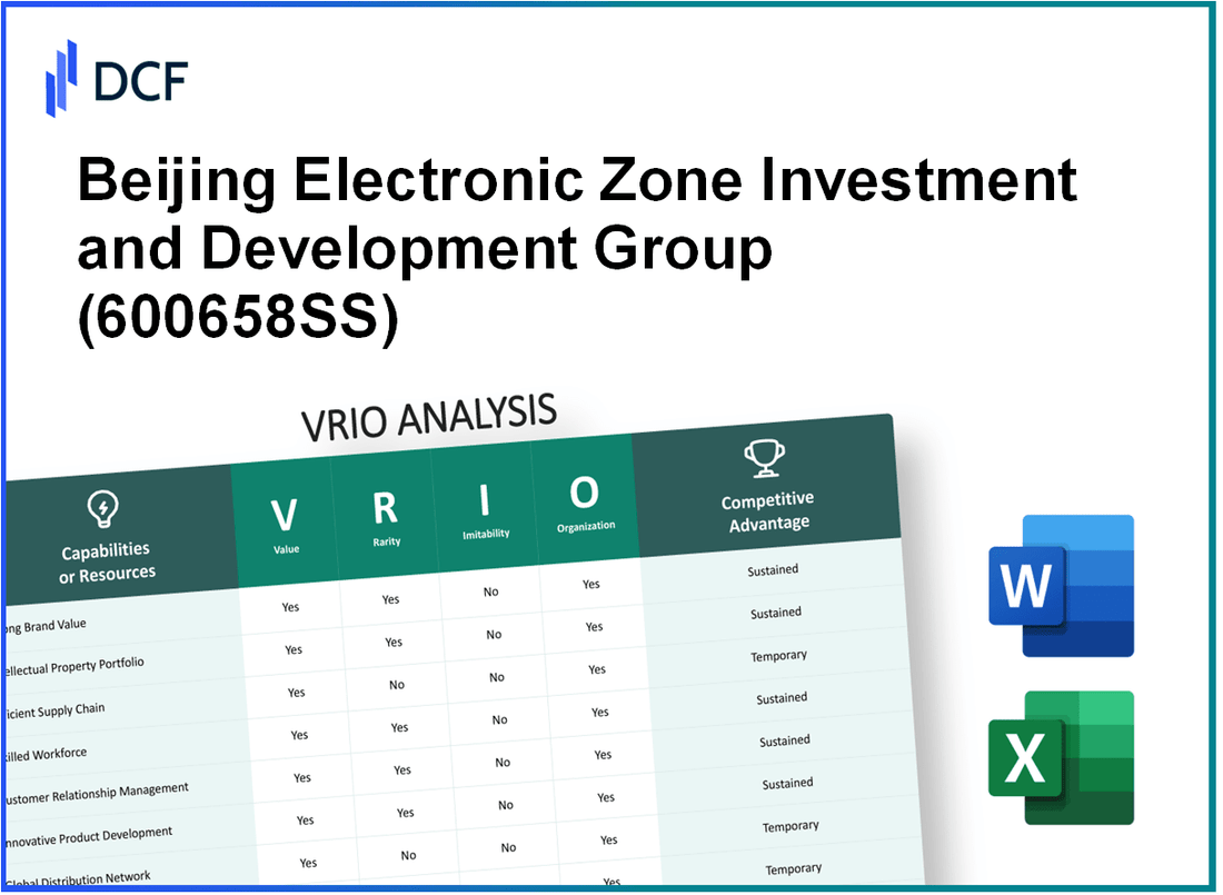 Beijing Electronic Zone Investment and Development Group Co., Ltd. (600658.SS): VRIO Analysis