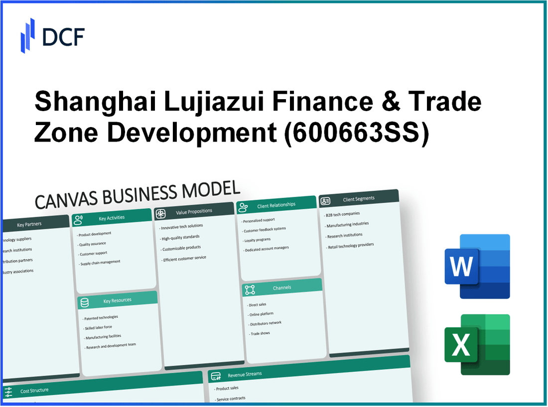 Shanghai Lujiazui Finance & Trade Zone Development Co., Ltd. (600663.SS): Canvas Business Model