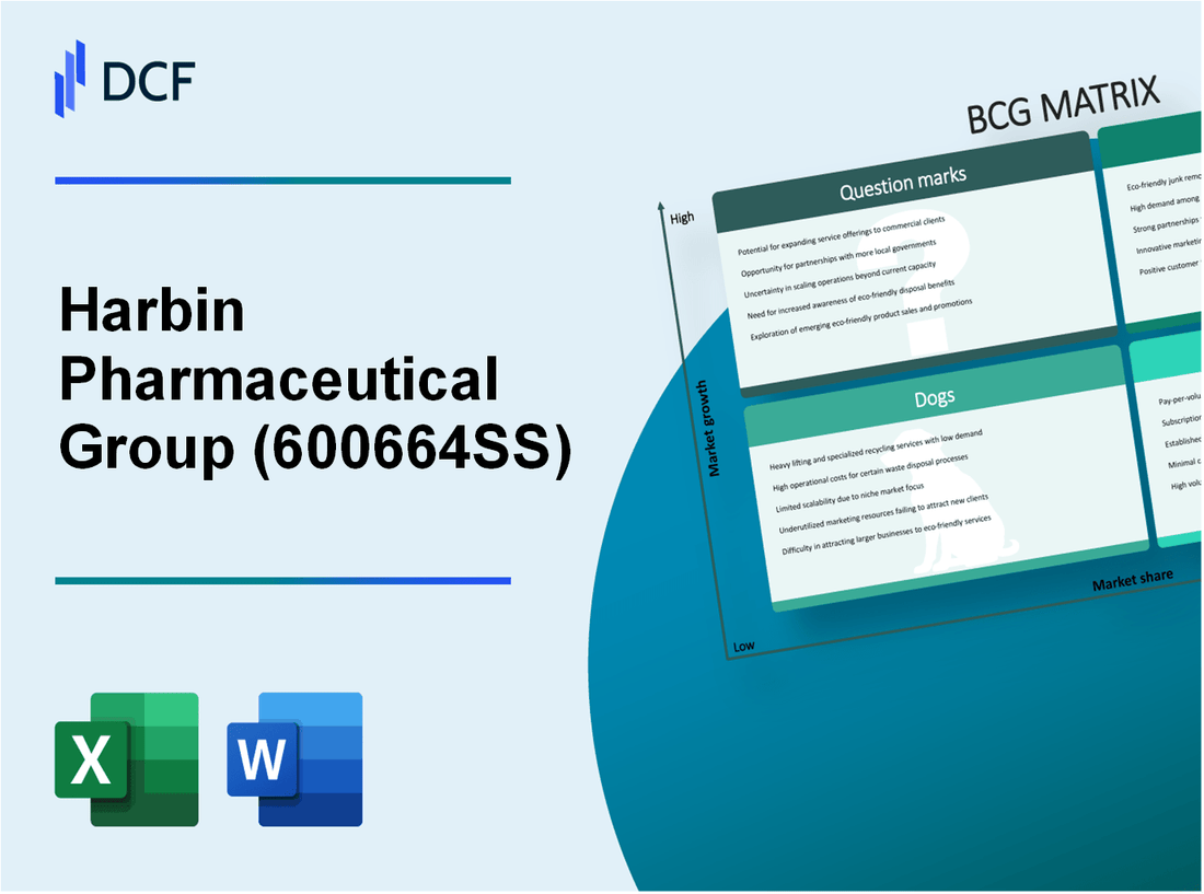 Harbin Pharmaceutical Group Co., Ltd. (600664.SS): BCG Matrix