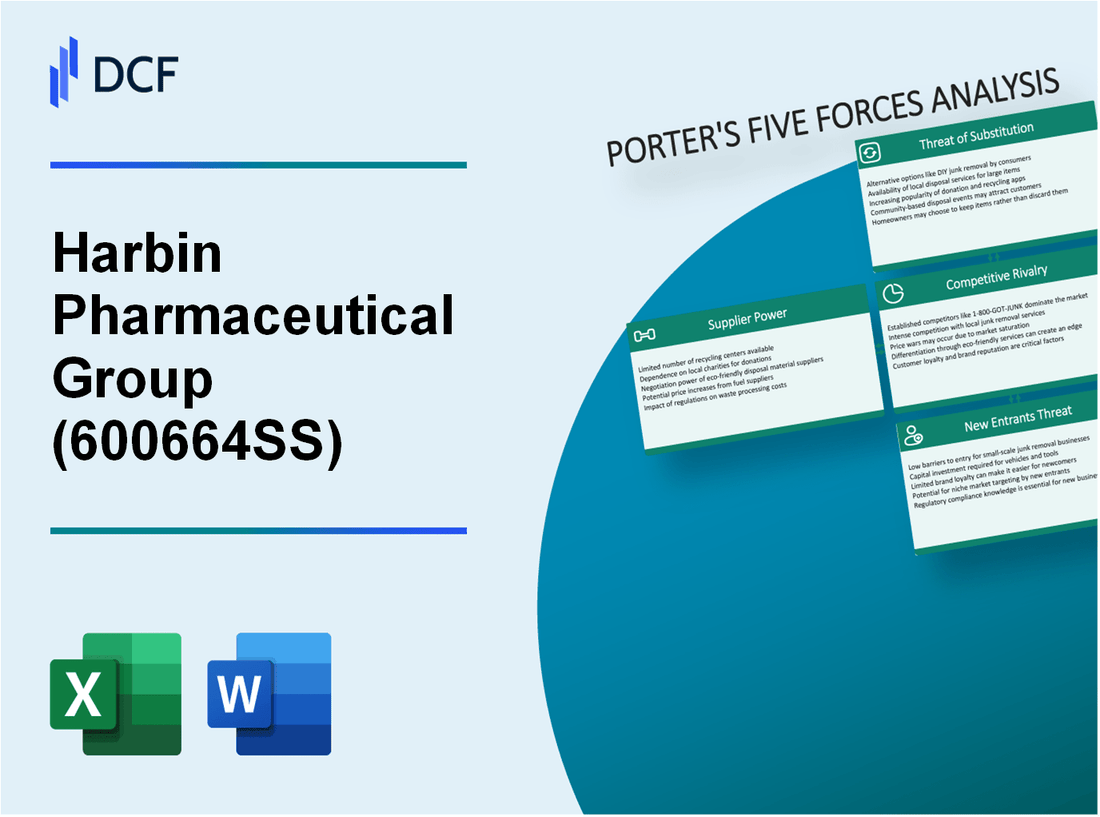 Harbin Pharmaceutical Group (600664.SS): Porter's 5 Forces Analysis