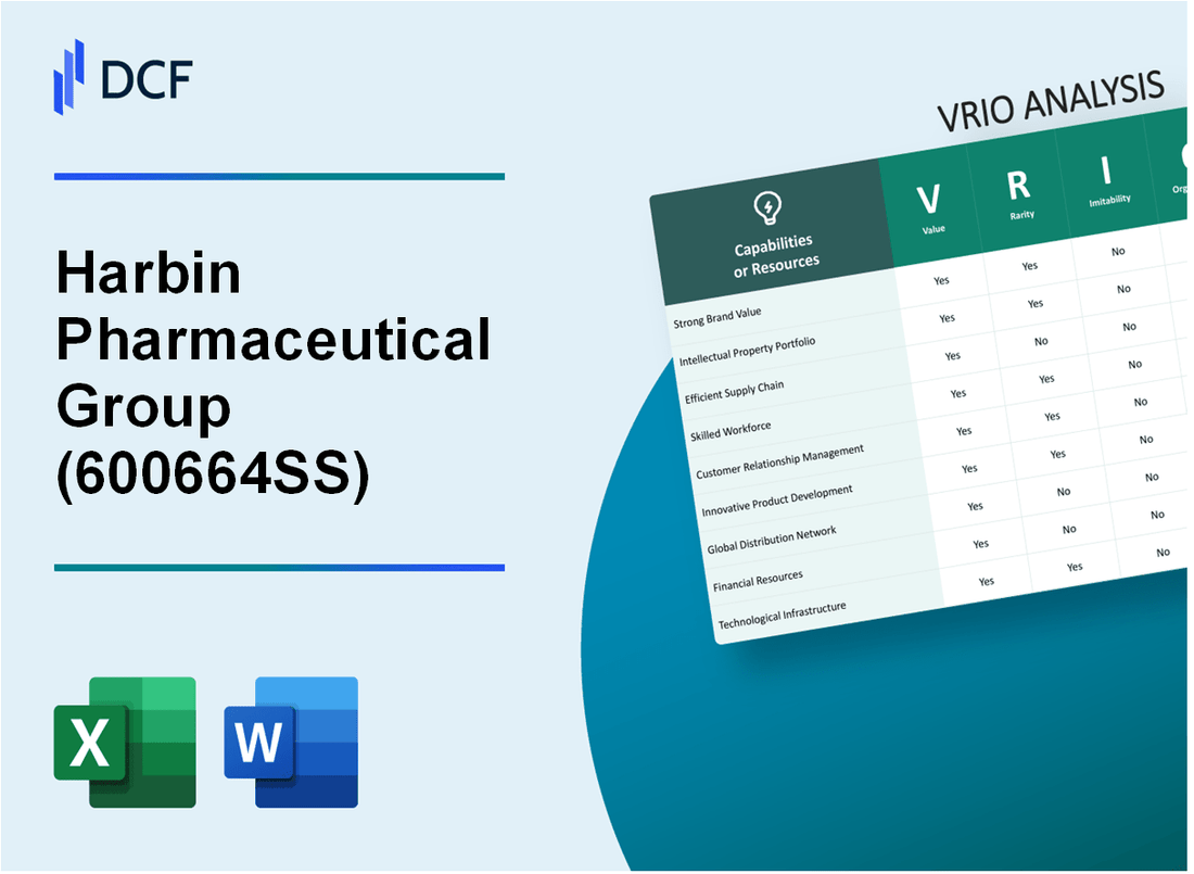 Harbin Pharmaceutical Group Co., Ltd. (600664.SS): VRIO Analysis