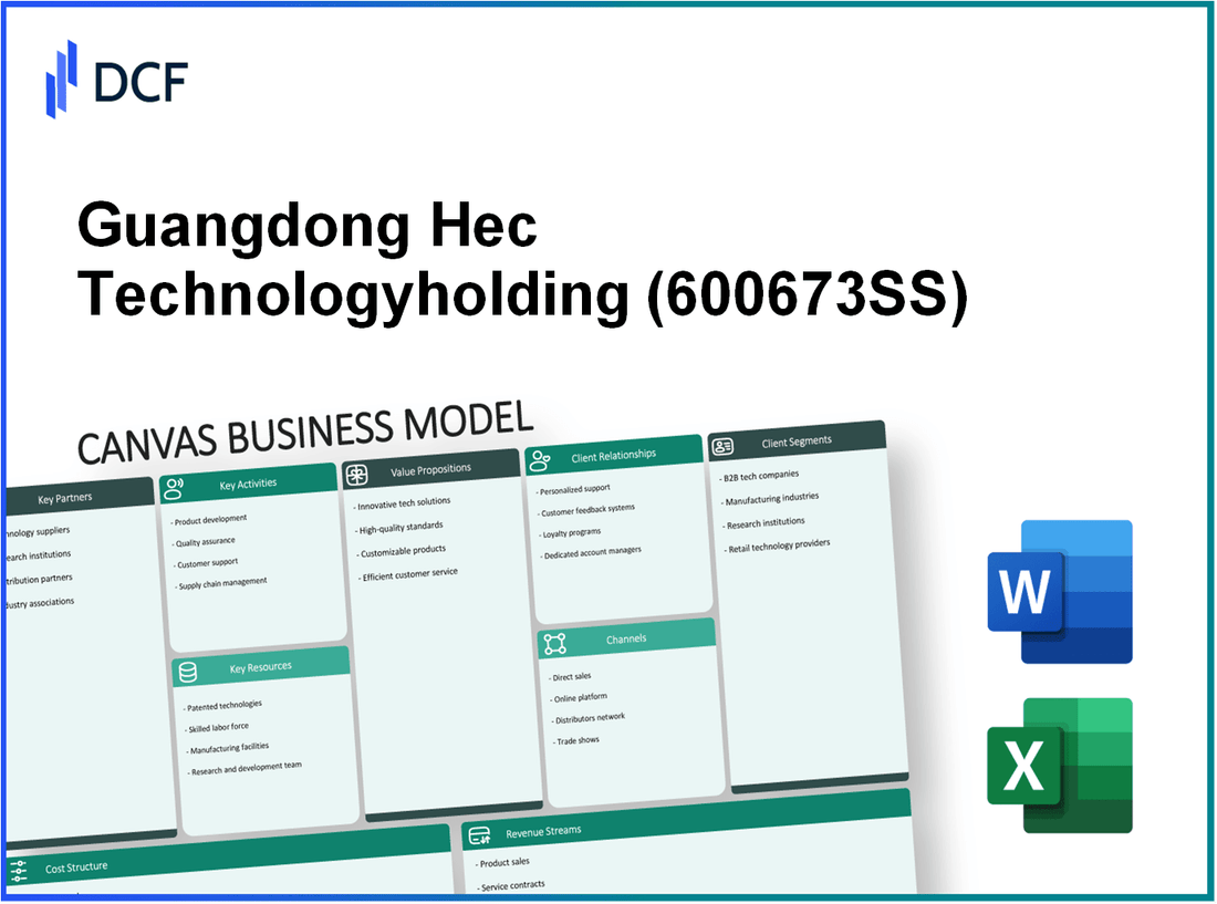 Guangdong Hec Technologyholding Co., Ltd (600673.SS): Canvas Business Model