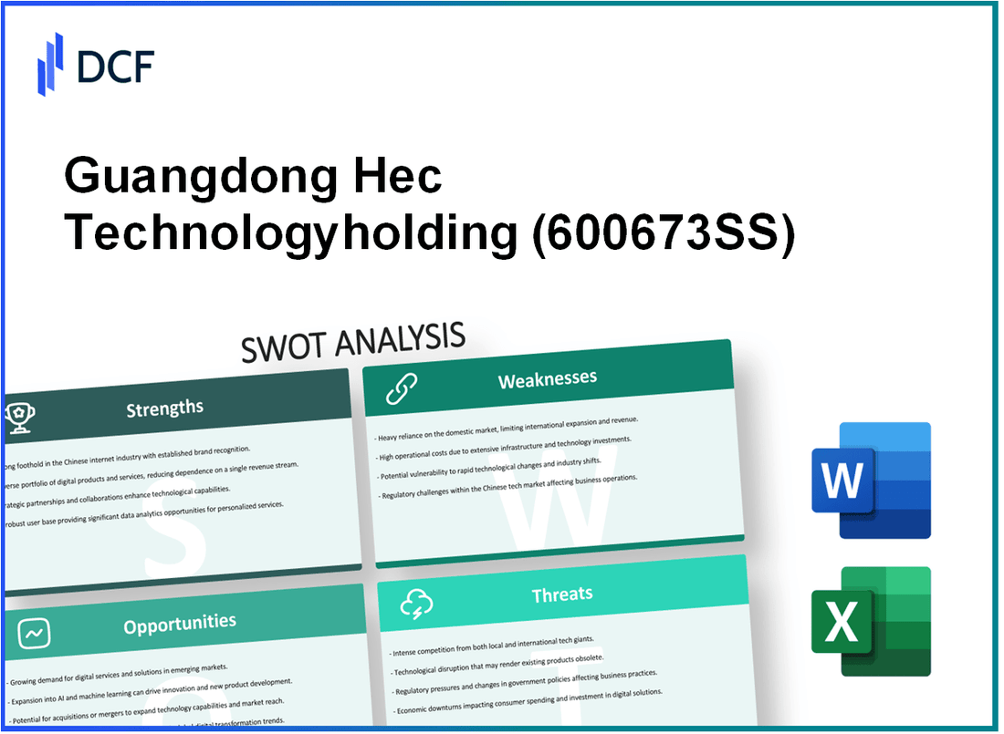 Guangdong Hec Technologyholding Co., Ltd (600673.SS): SWOT Analysis